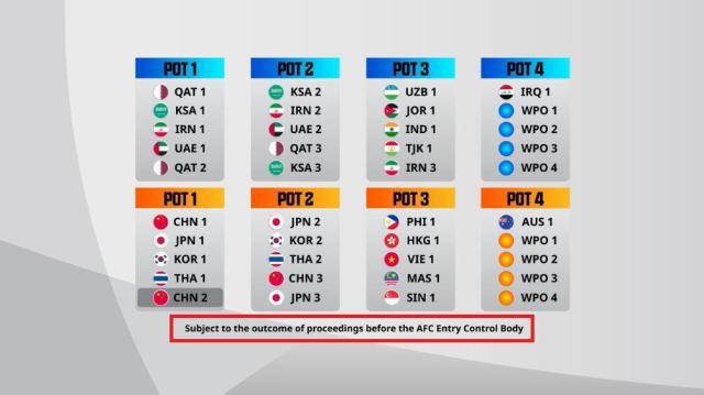 PA视讯官网-山东无缘亚冠早有预警 备注信息被选择性忽视